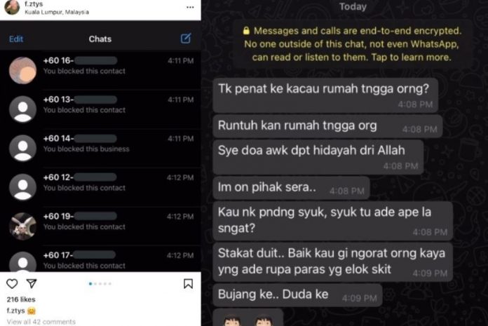 VIDEO Akui Sudah Putus Dengan Shuk, Fara Salleh Terpaksa ...